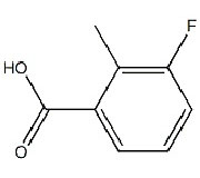 KL10032            699-90-1             3-Fluoro-2-methylbenzoic acid